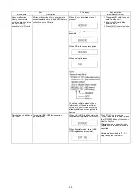 Предварительный просмотр 55 страницы Panasonic DMR-BWT720EB Service Manual