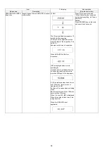 Preview for 56 page of Panasonic DMR-BWT720EB Service Manual