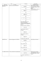 Предварительный просмотр 58 страницы Panasonic DMR-BWT720EB Service Manual