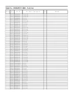 Preview for 143 page of Panasonic DMR-BWT720EB Service Manual