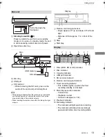 Preview for 13 page of Panasonic DMR-BWT740 Operating Instructions Manual