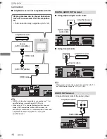 Preview for 16 page of Panasonic DMR-BWT740 Operating Instructions Manual