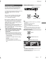 Preview for 17 page of Panasonic DMR-BWT740 Operating Instructions Manual