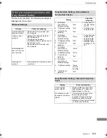 Preview for 103 page of Panasonic DMR-BWT740 Operating Instructions Manual