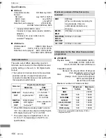 Preview for 106 page of Panasonic DMR-BWT740 Operating Instructions Manual