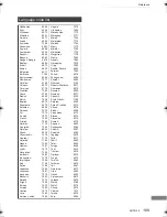 Preview for 109 page of Panasonic DMR-BWT740 Operating Instructions Manual