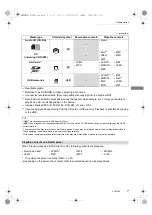 Preview for 7 page of Panasonic DMR-BWT820 Operating Instructions Manual