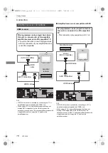 Preview for 16 page of Panasonic DMR-BWT820 Operating Instructions Manual