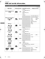 Preview for 6 page of Panasonic DMR-BWT835 Operating Instructions Manual