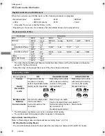 Preview for 8 page of Panasonic DMR-BWT835 Operating Instructions Manual