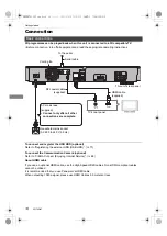 Preview for 14 page of Panasonic DMR-BWT835GZ Operating Instructions Manual