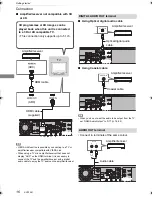 Предварительный просмотр 16 страницы Panasonic DMR-BWT945 Operating Instructions Manual