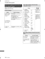 Preview for 104 page of Panasonic DMR-BWT945 Operating Instructions Manual