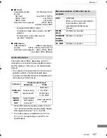 Предварительный просмотр 107 страницы Panasonic DMR-BWT945 Operating Instructions Manual