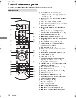 Предварительный просмотр 14 страницы Panasonic DMR-BWT955 Operating Instructions Manual