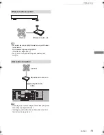 Предварительный просмотр 19 страницы Panasonic DMR-BWT955 Operating Instructions Manual