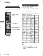 Предварительный просмотр 20 страницы Panasonic DMR-BWT955 Operating Instructions Manual