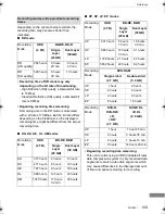 Предварительный просмотр 109 страницы Panasonic DMR-BWT955 Operating Instructions Manual