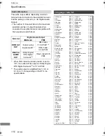 Предварительный просмотр 110 страницы Panasonic DMR-BWT955 Operating Instructions Manual