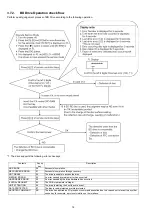 Предварительный просмотр 18 страницы Panasonic DMR-BWT955GL Service Manual