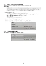 Предварительный просмотр 21 страницы Panasonic DMR-BWT955GL Service Manual