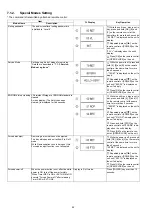 Предварительный просмотр 42 страницы Panasonic DMR-BWT955GL Service Manual