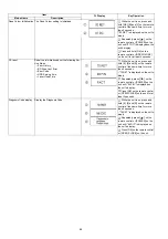 Preview for 44 page of Panasonic DMR-BWT955GL Service Manual