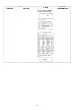 Предварительный просмотр 52 страницы Panasonic DMR-BWT955GL Service Manual