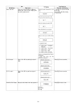 Предварительный просмотр 53 страницы Panasonic DMR-BWT955GL Service Manual