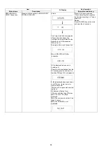 Предварительный просмотр 56 страницы Panasonic DMR-BWT955GL Service Manual