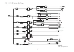 Предварительный просмотр 85 страницы Panasonic DMR-BWT955GL Service Manual