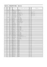 Preview for 135 page of Panasonic DMR-BWT955GL Service Manual