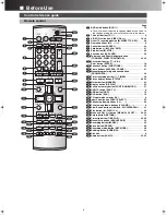 Предварительный просмотр 5 страницы Panasonic DMR-E100H Operating Instructions Manual