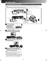 Preview for 14 page of Panasonic DMR-E100H Operating Instructions Manual