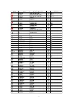 Предварительный просмотр 60 страницы Panasonic DMR-E100HPC Service Manual