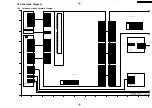 Предварительный просмотр 157 страницы Panasonic DMR-E100HPC Service Manual