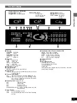 Предварительный просмотр 9 страницы Panasonic DMR-E20K Operating Instructions Manual