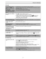 Preview for 72 page of Panasonic DMR-E30 Bedienungsanleitung