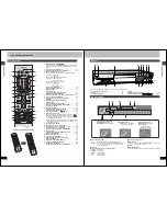 Preview for 4 page of Panasonic DMR-E30 Operating Instructions Manual