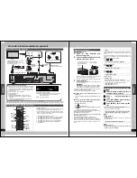 Предварительный просмотр 34 страницы Panasonic DMR-E30 Operating Instructions Manual