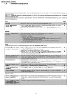 Preview for 14 page of Panasonic DMR-E30PL Service Manual