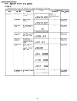 Preview for 30 page of Panasonic DMR-E30PL Service Manual