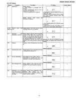 Preview for 33 page of Panasonic DMR-E30PL Service Manual