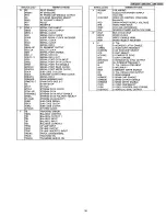 Preview for 35 page of Panasonic DMR-E30PL Service Manual