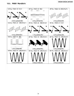 Preview for 39 page of Panasonic DMR-E30PL Service Manual