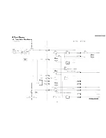 Preview for 41 page of Panasonic DMR-E30PL Service Manual