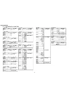 Preview for 42 page of Panasonic DMR-E30PL Service Manual