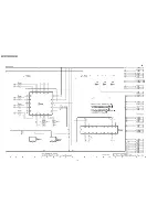 Preview for 72 page of Panasonic DMR-E30PL Service Manual