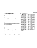 Preview for 83 page of Panasonic DMR-E30PL Service Manual