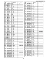 Preview for 95 page of Panasonic DMR-E30PL Service Manual